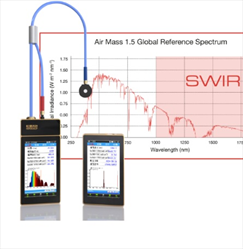 Máy đo quang phổ ánh sáng HOPOOCOLOR HP-1700